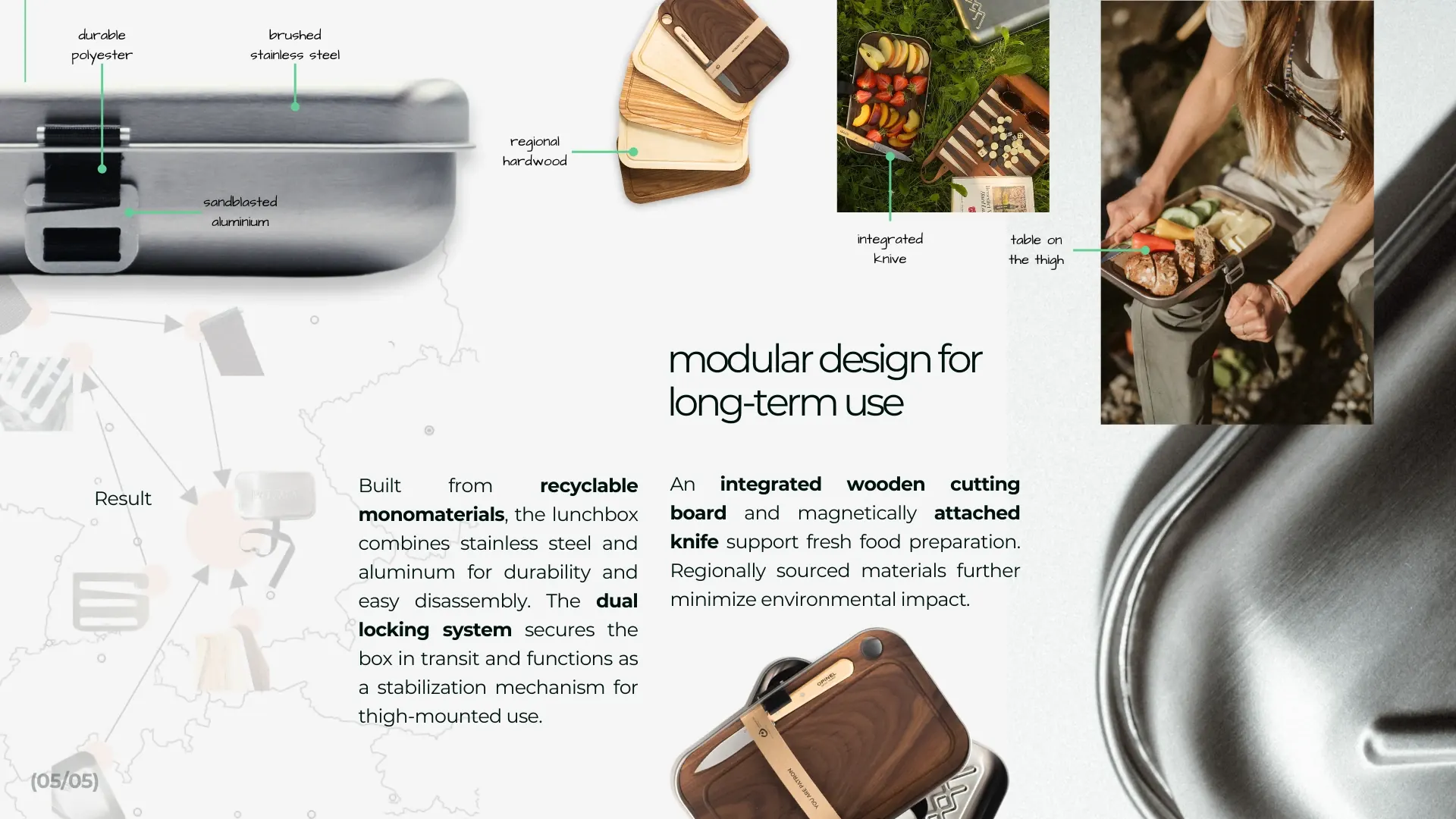 Result: modulares Design für langfristige Nutzung
