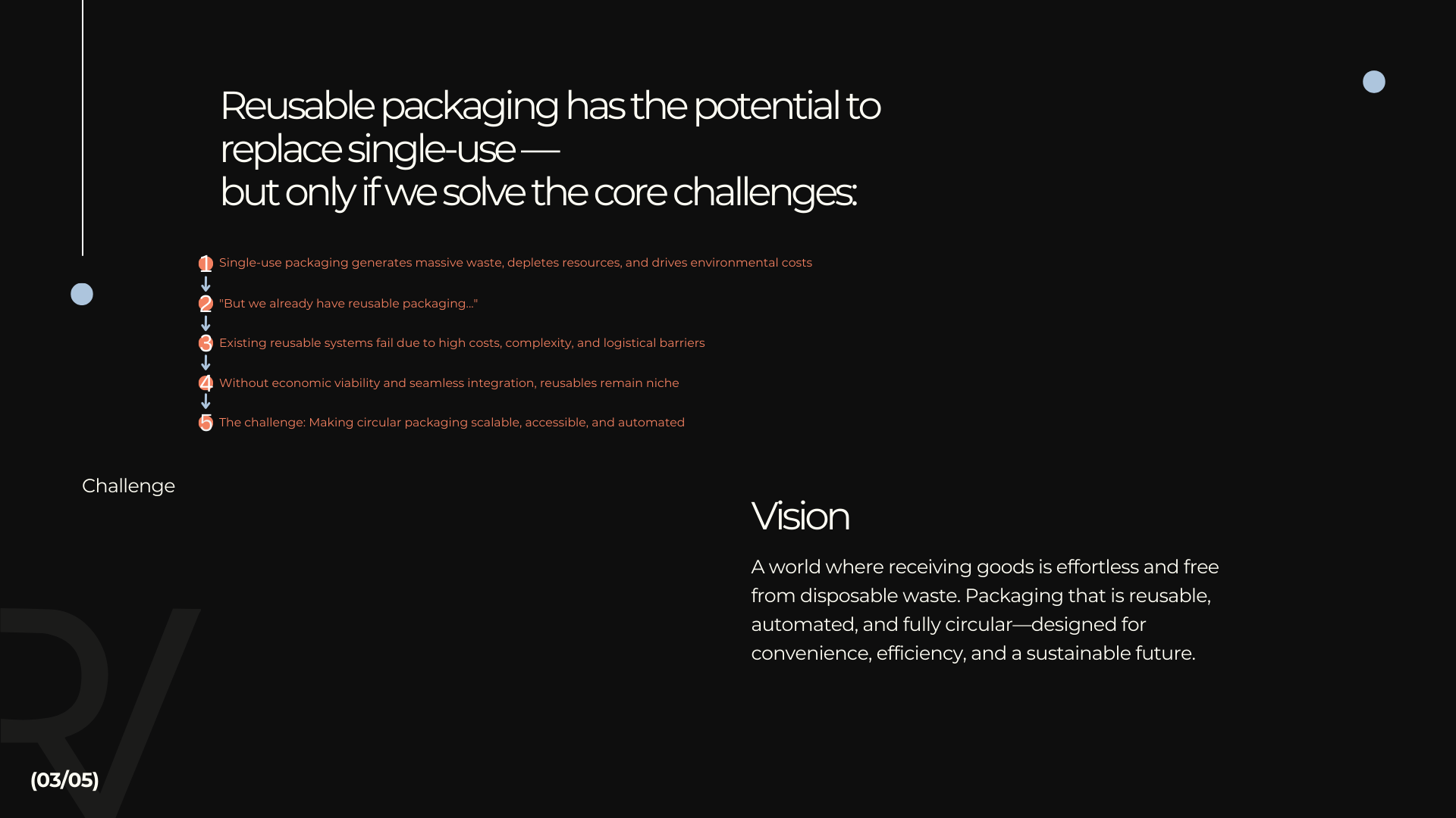 Challenge und Vision