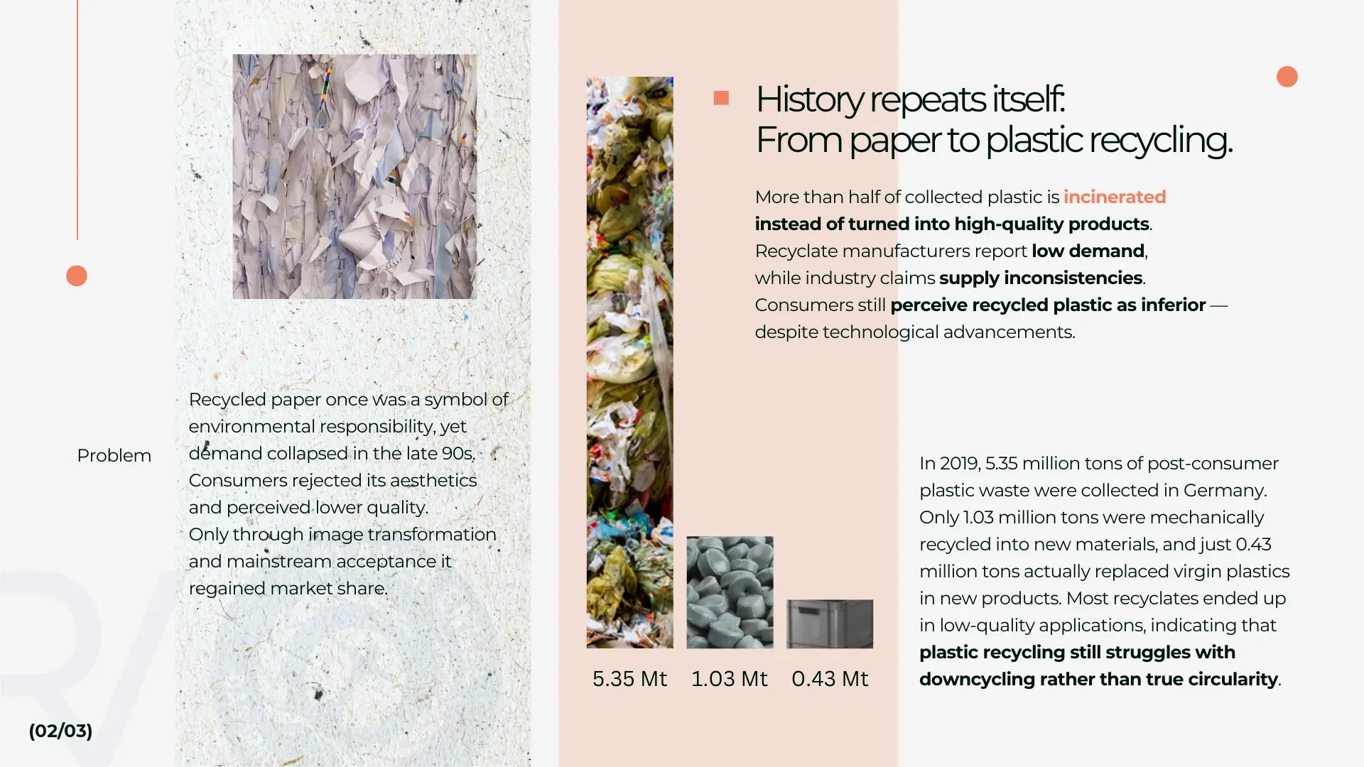 Problem: vom Papier- zum Kunststoffrecycling
